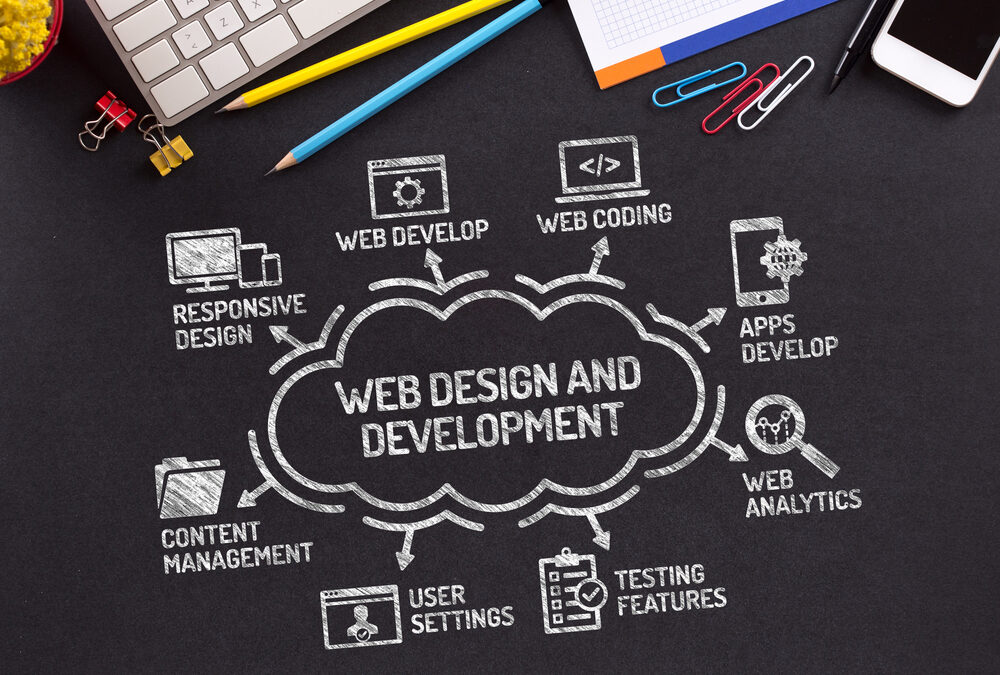 Web Development vs. Web Design: Which Should You Choose?