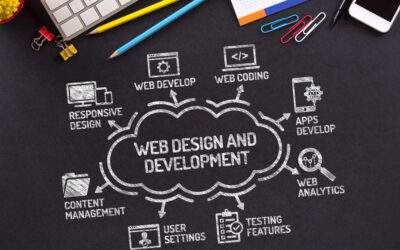 Web Development vs. Web Design: Which Should You Choose?